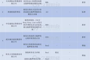 ?进步明显！利物浦比上赛季同期多拿15分，上赛季24轮仅积39分