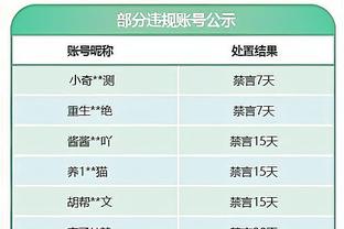 太猛了！华子半场17中10&三分4中3爆砍25分